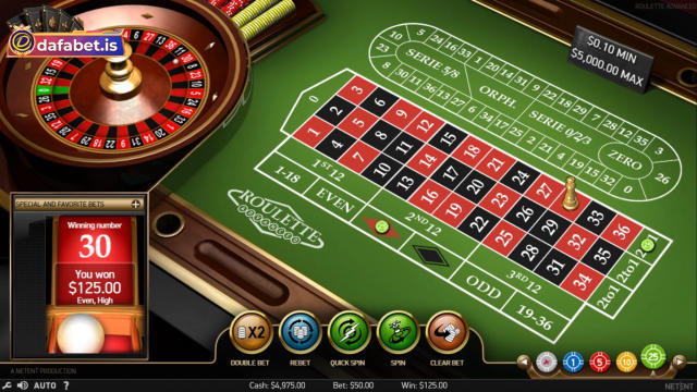 Bí kíp chiến thắng khi chơi Roulette trên Dafabet