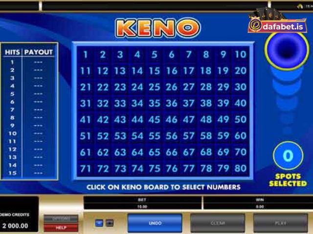 Kinh nghiệm chơi keno dafabet bất bại