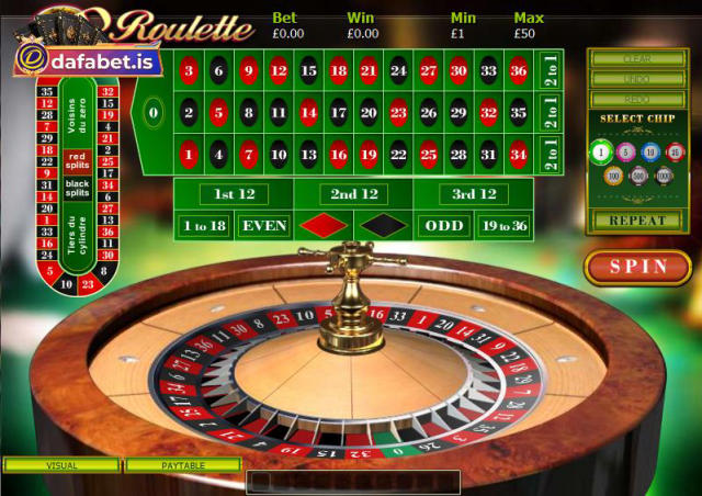 Những kiểu chơi Roulette phổ biến tại Dafabet